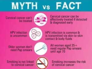 Cervical Cancer Myths